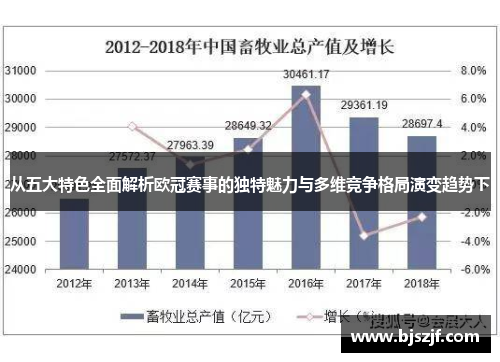 从五大特色全面解析欧冠赛事的独特魅力与多维竞争格局演变趋势下 从五大特色全面解析欧冠赛事的独特魅力与多维竞争格局演变趋势下